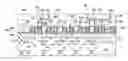 Fig. 01 - Self aligned active trench contact