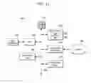 Fig. 15 - NEUROMORPHIC DEVICE
