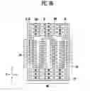 Fig. 32 - Semiconductor device and method of manufacturing the same