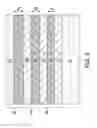 Fig. 03 - Stacked nanowires with multi-threshold voltage solution for PFETS