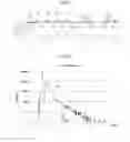 Fig. 06 - Image sensor