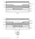 Fig. 02 - Display panel, fabricating method thereof and display device
