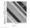 Fig. 06 - Organic light-emitting diode display device
