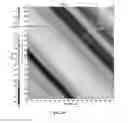 Fig. 07 - Organic light-emitting diode display device