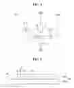 Fig. 04 - Organic light emitting display having fourth insulating layer fully covers a contact hole