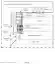 Fig. 11 - Electronic device with flexible display panel including polarization layer with undercut portion and micro-coating layer