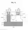 Fig. 13 - Semiconductor devices including protruding insulation portions between active fins