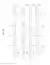 Fig. 02 - Neuromorphic device including gating lines with different widths