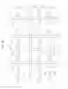Fig. 04 - Neuromorphic device including gating lines with different widths