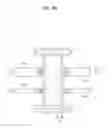 Fig. 14 - Neuromorphic device including gating lines with different widths