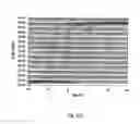 Fig. 17 - Nitride semiconductor transistor device