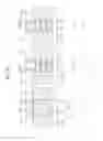 Fig. 24 - Semiconductor device and method for manufacturing the same