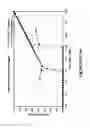 Fig. 05 - Bottom source NMOS triggered Zener clamp for configuring an ultra-low voltage transient voltage suppressor (TVS)