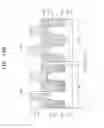 Fig. 18 - Semiconductor device and method of fabricating the same