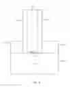 Fig. 04 - Replacement low-k spacer