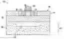 Fig. 01 - Integrated circuits with gaps