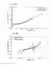 Fig. 12 - Plasmonic component and plasmonic photodetector and method for producing same