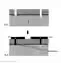Fig. 07 - SELF ALIGNED CONTACTS FOR SOLAR CELLS