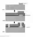 Fig. 11 - SELF ALIGNED CONTACTS FOR SOLAR CELLS