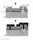 Fig. 12 - SELF ALIGNED CONTACTS FOR SOLAR CELLS
