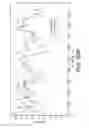 Fig. 50 - Microstructure enhanced absorption photosensitive devices