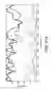 Fig. 60 - Microstructure enhanced absorption photosensitive devices
