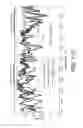 Fig. 79 - Microstructure enhanced absorption photosensitive devices