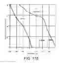 Fig. 85 - Microstructure enhanced absorption photosensitive devices