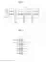Fig. 03 - Photovoltaic With Improved Visibility and Method for Manufacturing Thereof