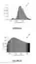Fig. 06 - Tuned light emitting devices