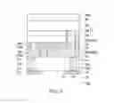 Fig. 11 - Light emitting device