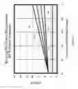 Fig. 28 - Fully integrated thermoelectric devices and their application to aerospace de-icing systems