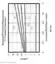 Fig. 29 - Fully integrated thermoelectric devices and their application to aerospace de-icing systems