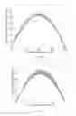 Fig. 21 - Laterally Curved Actuators of Shape Memory Materials