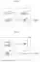 Fig. 07 - Electronic device