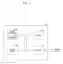 Fig. 10 - Electronic device