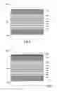 Fig. 03 - Reversed stack MTJ