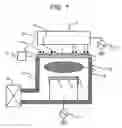 Fig. 02 - Plasma processing method