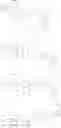 Fig. 263 - Condensed cyclic compound and an organic light-emitting device including the same