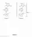 Fig. 08 - Organic electroluminescent materials and devices