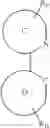 Fig. 11 - Organic electroluminescent materials and devices