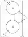 Fig. 116 - Organic electroluminescent materials and devices