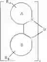 Fig. 123 - Organic electroluminescent materials and devices