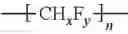 Fig. 133 - Organic electroluminescent materials and devices