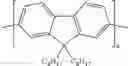 Fig. 151 - Organic electroluminescent materials and devices