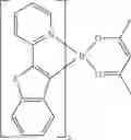 Fig. 173 - Organic electroluminescent materials and devices