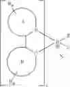 Fig. 22 - Organic electroluminescent materials and devices