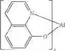 Fig. 222 - Organic electroluminescent materials and devices