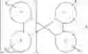Fig. 44 - Organic electroluminescent materials and devices
