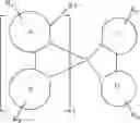 Fig. 95 - Organic electroluminescent materials and devices